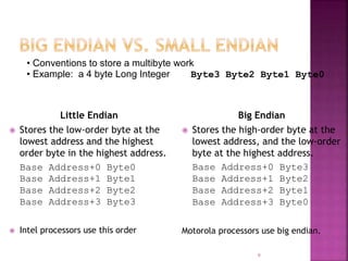 Little Endian
 Stores the low-order byte at the
lowest address and the highest
order byte in the highest address.
Base Address+0 Byte0
Base Address+1 Byte1
Base Address+2 Byte2
Base Address+3 Byte3
 Intel processors use this order
Big Endian
 Stores the high-order byte at the
lowest address, and the low-order
byte at the highest address.
Base Address+0 Byte3
Base Address+1 Byte2
Base Address+2 Byte1
Base Address+3 Byte0
Motorola processors use big endian.
9
• Conventions to store a multibyte work
• Example: a 4 byte Long Integer Byte3 Byte2 Byte1 Byte0
 