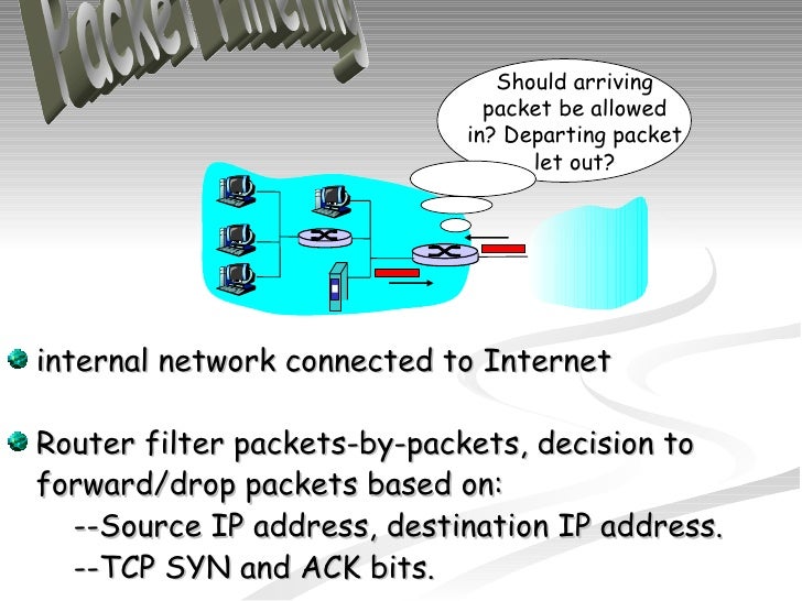 DRIVERS ACK PA2 IP ADDRESS WINDOWS Driver Ack Pa2 Ip Address For Windows Vista