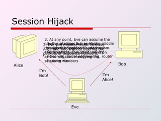 Session Hijack Alice Bob Eve I’m Bob! I’m Alice! 1. Eve assumes a man-in-the-middle position through some mechanism.  For example, Eve could use Arp Poisoning, social engineering, router hacking etc... 2. Eve can monitor traffic between Alice and Bob without altering the packets or sequence numbers. 3. At any point, Eve can assume the identity of either Bob or Alice through the Spoofed IP address.  This breaks the pseudo connection as Eve will start modifying the sequence numbers 