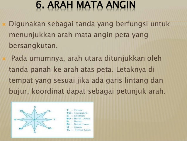 Gambar Survival Menentukan Arah Mata Angin Kompas Sdn 3 Gambar Survival Menentukan Arah Mata Angin Kompas Sdn 3