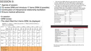 Interpersonal & Social Rhythm Therapy (IPSRT) for Bipolar Disorder ...