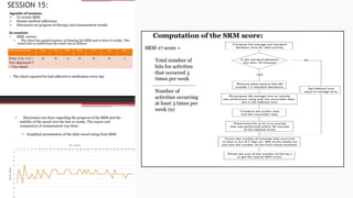 Ipsrt Sleep Guidelines.pdf Interpersonal & Social Rhythm Therapy (IPSRT) for Bipolar Disorder ...