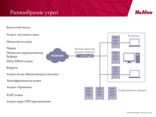 Разнообразие угроз

Боты и ботнеты

Атаки «нулевого дня»                                         Клиенты

Попытки взлома

Черви                             McAfee Network
Попытки переполнения              Security Platform
буфера
DoS / DDoS атаки

Вирусы

Атаки на не обновленные системы

Зашифрованные атаки

Атаки «Троянов»
                                                      Управляющие серверы
VoIP атаки

Атаки через P2P приложения


                                                           Confidential McAfee Internal Use Only
 