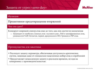 Защита от угроз «zero-day»

 Функция

 Проактивное предотвращение вторжений
 Что это дает?
 Блокирует широкий спектр атак еще до того, как они достигли назначения
   —   Защищает от наиболее сложных атак «нулевого дня», DoS и зашифрованных атак,
       уязвимостей VoIP, ботнетов, червей, вредоносного ПО, Троянов и P2P атак.




 Преимущества для заказчика

 • Реализует защиту периметра, обеспечивая доступность критических
  систем, защищая даже от специально нацеленных кибер-атак и ограблений
 • Предоставляет немедленную защиту в реальном времени, не идя на
  компромисс с производительностью.


                                                                         Confidential McAfee Internal Use Only
 