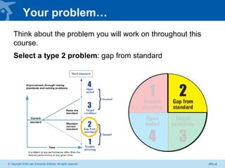 Introduction to Problem Solving | PPTX