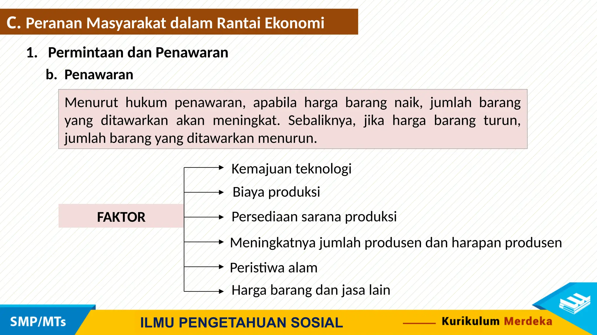 IPS SMP Kelas VII - Bab 3 Potensi Ekonomi Lingkungan Materi 3 Peranan ...