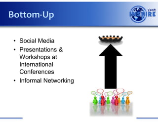 • Social Media
• Presentations &
Workshops at
International
Conferences
• Informal Networking
Bottom-Up
 