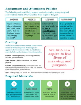 Assignment and Attendance Policies
The following polices will help support you in developing strong study and
accountability habits. We will practice these together this year.
Grading
Your overall grade will be based on points earned
in each of these categories. Percentages are
approximate. Final scores will be rounded to the
nearest whole number to determine letter grades.
Content Knowledge (25%): What do you know?
Includes quizzes and tests.
Labs/Projects (30%): Lab reports and major
projects.
General Assignments (30%): Includes in class and
homework assignments to practice skills and content,
sometimes collected, sometimes not.
Final Exam (15%): The final is will include material from the entire term (and year).
Required Materials
Please connect with
me in person or via
email regarding
missed classes so
that we can get you
caught up!
ABSENCES
It is a great skill to
practice tracking
your progress in
this course. Check
Canvas and come
see me often with
questions or ideas!
RESPONSIBILITY
Late work will
receive a penalty up
to 50% of
available points.
The penalty varies
by assignment type
and tardiness.
LATE WORK
Nightly HW should
take 30 minutes or
less. Please check
Canvas daily for
details on how to
complete and
submit HW.
HOMEWORK
LAPTOP
Be sure to charge up
your laptop every night
so it is ready to go!
1
3-RING BINDER
Make sure your binder
has dividers and
looseleaf lined paper!
2
UTENSIL
With which you can
write, i.e. a pen or
pencil please!
3
CALCULATOR
You will need a basic
calculator most days in
class; it does not need
to be for graphing!
4
We ALL can
aspire to live
lives of
meaning and
purpose.
 
