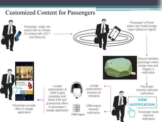 Customized Content for Passengers
 