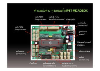 ตาแหนงตาง บนบอร์ด IPST MICROBOX
                          ตําแหน่ งต่าง ๆ บนบอรด IPST-MICROBOX
                           พอร์ต P6-P7       พอร์ต C สําหรับ
                           (อิ นพตอะนาลอก)
                           (อนพุตอะนาลอก)    ต่อบอร์ดขับ เซกเมนต์ สวิตช์ เปิด/ปิด
                                             ตอบอรดขบ 7 เซกเมนต สวตช เปด/ปด
                                                                                       จุดต่อไฟเลี้ยง
                                                                                       จากอแดปเตอร์
พอรต P0 P5
พอร์ต P0-P5
(อิ นพุตอะนาลอก)
                                                                                        จุดต่อไฟจาก
                                                                                        แบตเตอรี่


                                                                                    ไมโครคอนโทรลเลอร์
                                                                                    ATMEGA16

 พอรต B0 B4
 พอร์ต B0-B4                                                                            คริสตอล 16 MHz
                                                                                        ครสตอล
 (เอนกประสงค์)
                                                                                        พอร์ต D
                                                                                        (เอนกประสงค)
                                                                                        (เอนกประสงค์)
                   สวิตช์รีเซต       จุดเชื่อมต่อสําหรับ       พอร์ต D0 และ D1
                                     ดาวน์ โหลดโปรแกรม         รับและส่งข้อมูลอนุกรม
 