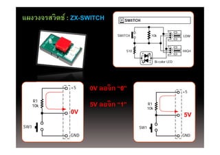 แผงวงจรสวิตช์ : ZX-SWITCH     D   SWITCH



                             SWITCH                 10k         S
                                                                +   LOW



                                  510                           S
                                                                +   HIGH
                                           R


                                                G    Bi-color LED




              +5    0V ลอจิก “0”                                    +5

      R1
      10k           5V ลอจิก “1”               R1

              0V                               10k
                                                                    5V
SW1                                     SW1

              GND                                                   GND
 