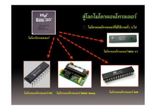 สู ลกไมโครคอนโทรลเลอร์
                                           ส่โลกไมโครคอนโทรลเลอร
                                               ไมโครคอนโทรลเลอร์ที่มีใช้งานทัว ๆ ไป
                                                                             ่

   ไมโครโปรเซสเซอร์


                                                          ไมโครคอนโทรลเลอร์ MCS-51




ไมโครคอนโทรลเลอร์ PIC
ไ โ     โ               ไมโครคอนโทรลเลอร์ BASIC Stamp
                        ไ โ     โ                             ไมโครคอนโทรลเลอร
                                                              ไมโครคอนโทรลเลอร์ AVR
 