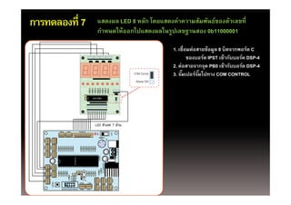 การทดลองที่ 7   แสดงผล LED 8 หลัก โดยแสดงค่าความสัมพันธ์ของตัวเลขที่
                กาหนดใหออกไปแสดงผลในรูปเลขฐานสอง
                กําหนดให้ออกไปแสดงผลในรปเลขฐานสอง 0b11000001

                                          1. เชื่อมต่อสายข้อมูล 8 บิตจากพอร์ต C
                                                  ของบอร์ด IPST เข้้ากับบอร์ด DSP-4
                                                          ์            ั    ์
                                          2. ต่อสายจากจุด PB0 เข้ากับบอร์ด DSP-4
                                          3. จัมเปอร์จมไปทาง COM CONTROL
                                               ๊       ั๊
 