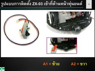 11รูปแบบการติดตั้ง ZX-03 เข้าที่ด้านหน้าหุ่นยนต์
A1 = ซ้าย A2 = ขวา
 