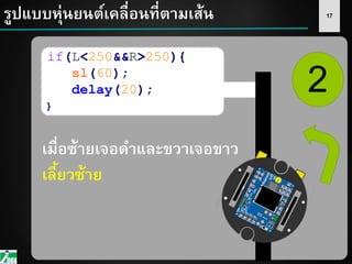 17รูปแบบหุ่นยนต์เคลื่อนที่ตามเส้น
2
if(L<250&&R>250){
sl(60);
delay(20);
}
เมื่อซ้ายเจอดาและขวาเจอขาว
เลี้ยวซ้าย
 