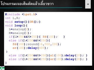 26
#include <ipst.h>
int L,R;
void setup(){OK();}
void loop(){
L=analog(0);
R=analog(1);
if(L>250&&R>250){ fd(100); }
else if(L<250&&R<250){
fd(100);sound(16,500,200);
sr(100);delay(400);
}
else if(L<250&&R>250){sl(100);delay(20); }
else if(L>250&&R<250){sr(100);delay(20); }
}
โปรแกรมเจอเส้นตัดแล้วเลี้ยวขวา
 