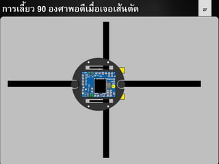27
27
การเลี้ยว 90 องศาพอดีเมื่อเจอเส้นตัด
 
