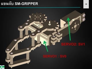 39แขนจับ SM-GRIPPER
SERVO1 : SV0
SERVO2: SV1
 