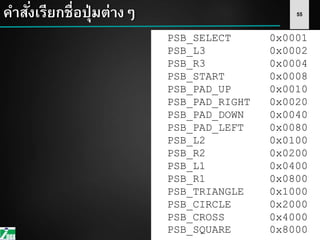 55คาสั่งเรียกชื่อปุ่มต่างๆ
PSB_SELECT 0x0001
PSB_L3 0x0002
PSB_R3 0x0004
PSB_START 0x0008
PSB_PAD_UP 0x0010
PSB_PAD_RIGHT 0x0020
PSB_PAD_DOWN 0x0040
PSB_PAD_LEFT 0x0080
PSB_L2 0x0100
PSB_R2 0x0200
PSB_L1 0x0400
PSB_R1 0x0800
PSB_TRIANGLE 0x1000
PSB_CIRCLE 0x2000
PSB_CROSS 0x4000
PSB_SQUARE 0x8000
 