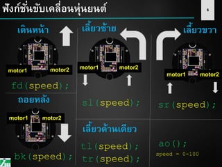 6ฟังก์ชั่นขับเคลื่อนหุ่นยนต์
เดินหน้า
fd(speed);
ถอยหลัง
bk(speed);
เลี้ยวซ้าย
sl(speed); sr(speed);
tl(speed);
เลี้ยวด้านเดียว
tr(speed);
ao();
speed = 0-100
motor1 motor2
motor1 motor2
motor1 motor2
motor1 motor2
เลี้ยวขวา
 