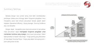 “MEMPERSIAPKAN KOMPETENSI PROFESIONAL PROCUREMENT &
PURCHASING SEIRING DENGAN SEMAKIN STRATEGISNYA PROFESI
TERSEBUT DI INDUSTRI “

Summary Takshow
Berbeda dengan nara sumber lainny, Andi lebih menitikberatkan
pandangan bahwa posisi tertinggi dalam fungsional pengadaan harus
mengetahui posisi level dimana perusahaan berada apakah dalam
tingkatan Operational efficiency , buying leverage , Sourcing Excellence
atau Cost discipline.
Dengan dapat mengetahui posisi level procurement di perusahaan
maka perusahaan dapat meningkatan fungsional pengadaan untuk
memberikan kontribusi yang strategis untuk tujuan perusahaan. Dalam
tabel penelitian di bawah maka fungsi – fungsi penting yang dibutuhkan
di masa depan harusnya fungsi – fungsi yang dapat menunjang point –
point paling kanan di atas.

 