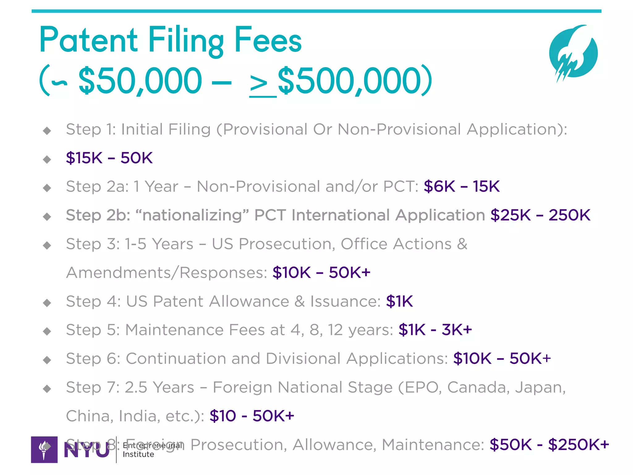 Patent Filing Fees
(~ $50,000 – > $500,000)
u Step 1: Initial Filing (Provisional Or Non-Provisional Application):
u $15K – 50K
u Step 2a: 1 Year – Non-Provisional and/or PCT: $6K – 15K
u Step 2b: “nationalizing” PCT International Application $25K – 250K
u Step 3: 1-5 Years – US Prosecution, Office Actions &
Amendments/Responses: $10K – 50K+
u Step 4: US Patent Allowance & Issuance: $1K
u Step 5: Maintenance Fees at 4, 8, 12 years: $1K - 3K+
u Step 6: Continuation and Divisional Applications: $10K – 50K+
u Step 7: 2.5 Years – Foreign National Stage (EPO, Canada, Japan,
China, India, etc.): $10 - 50K+
u Step 8: Foreign Prosecution, Allowance, Maintenance: $50K - $250K+
 