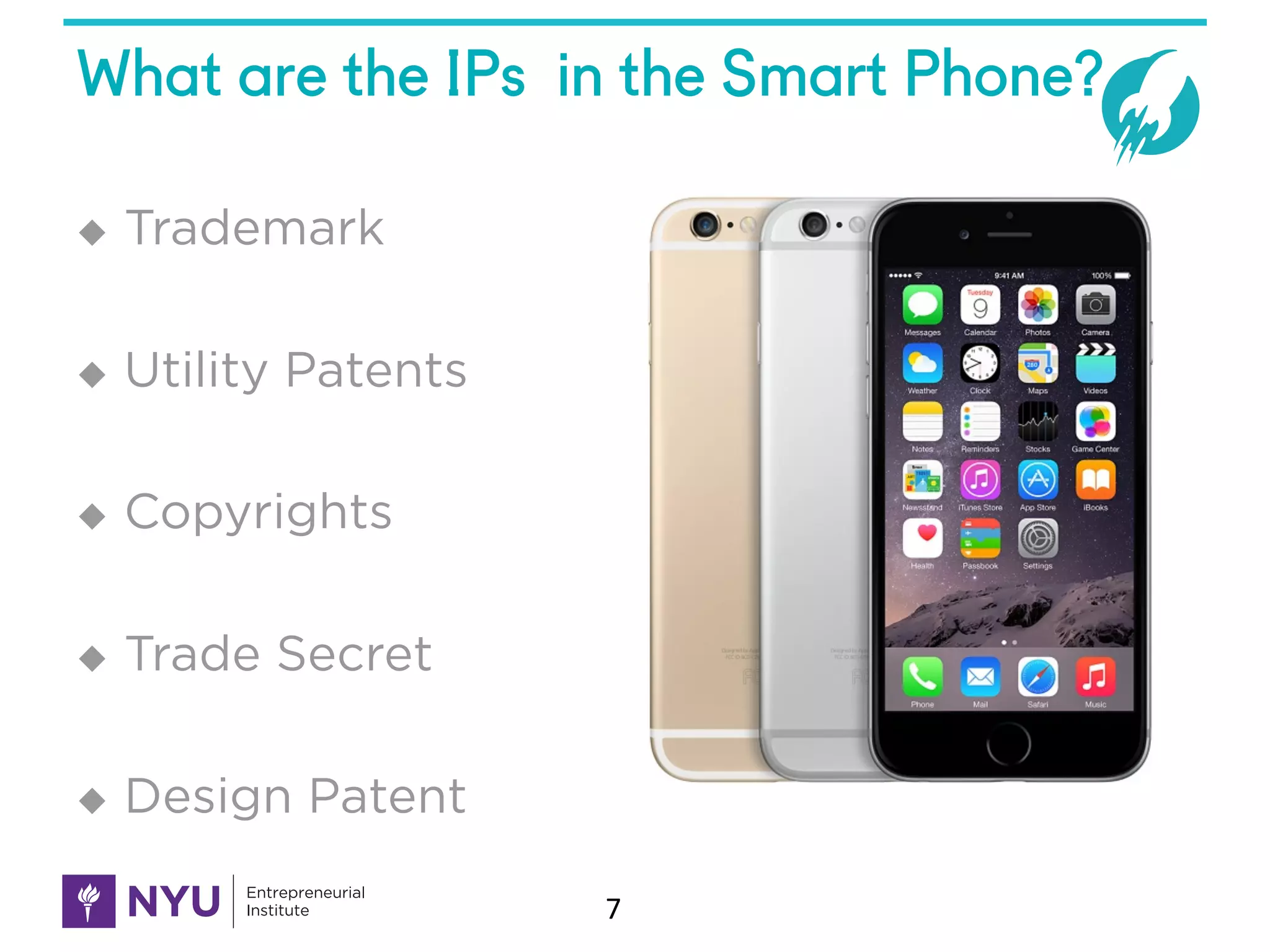 What are the IPs in the Smart Phone?
u Trademark
u Utility Patents
u Copyrights
u Trade Secret
u Design Patent
7
 