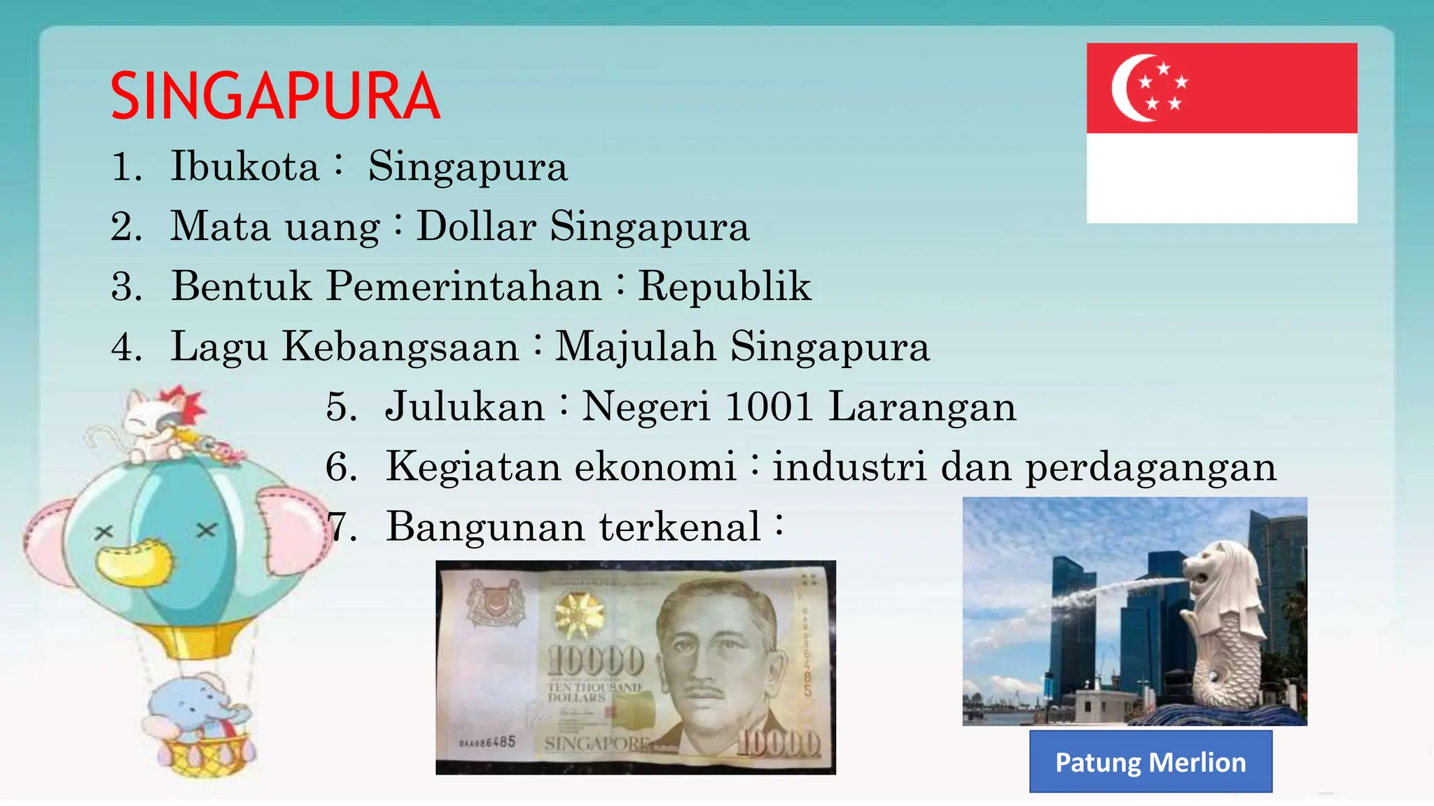 MATERI IPS TEMA 1 (2) (PROFIL ASEAN).pptx Materi ips negara asean