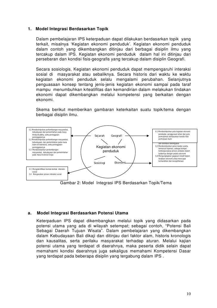 Ips terpadu