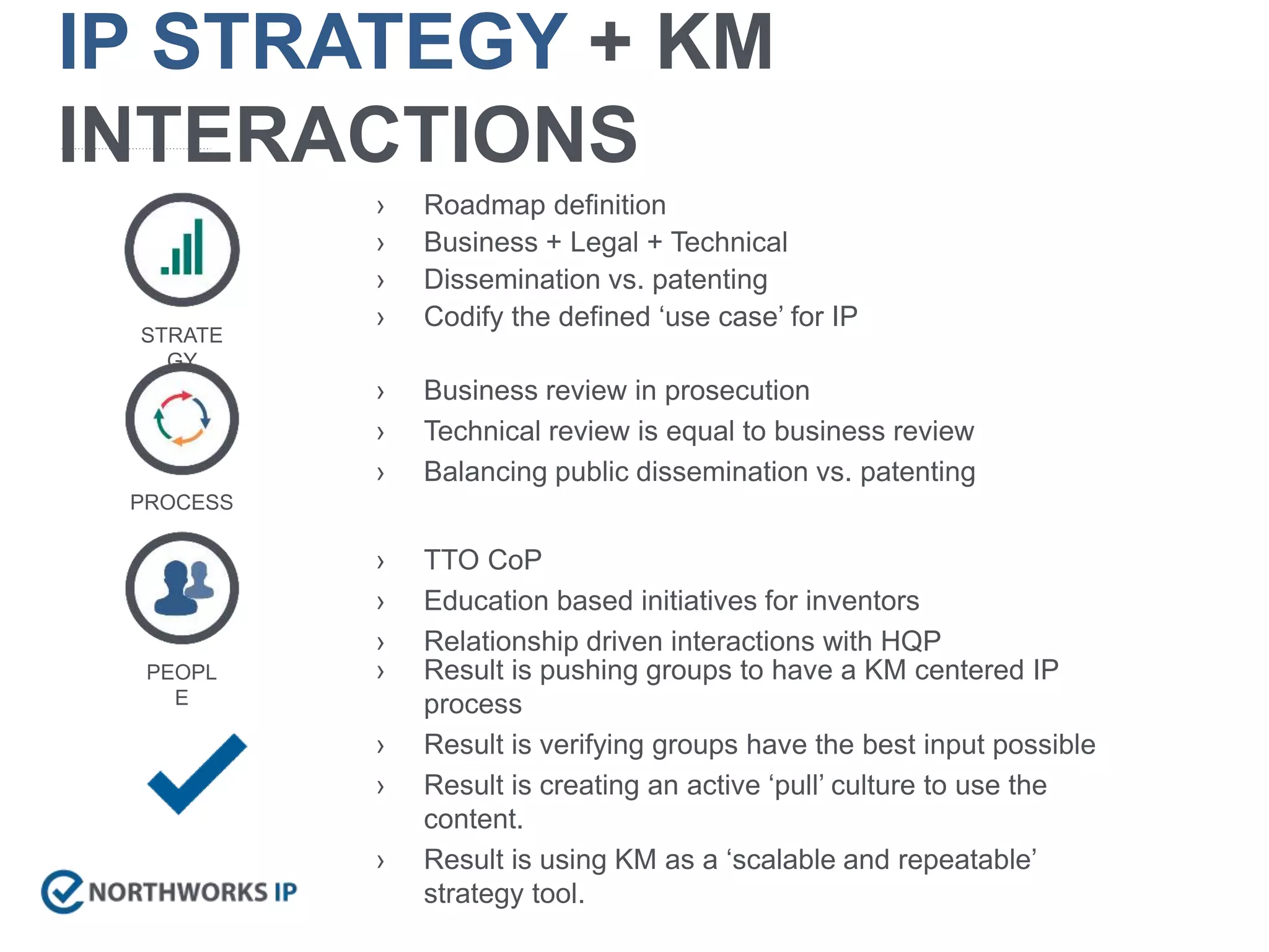 Company Ip Process Ip strategy and knowledge mobilization | PPT