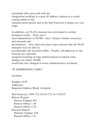 consultant did a poor job with the
integration resulting in a poor IP address scheme as a result
routing tables at the
summarization points and at the San Francisco Campus are very
large.
In addition, no VLAN structure was developed to isolate
broadcast traffic. There are 4
main departments in XUMC: sales, finance, human resources,
and research and
development. Also, there has been some concern that the WAN
transport was not able to
accommodate the network traffic. Finally, all addresses in the
network are statically
assigned resulting in high administration overhead when
changes are made. XUMC
would like this changed to lower administrative overhead.
IP ADDRESSING TABLE
Location
Number of IP
Addresses
Required Address Block Assigned
San Francisco 1290 172.16.0.0-172.16.7.255/21
Denver Region
Denver Campus 441
Remote Office 1 28
Remote Office 2 35
Houston Region
Houston Campus 329
Remote Office 3 21
 