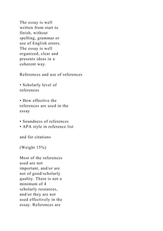 The essay is well
written from start to
finish, without
spelling, grammar or
use of English errors.
The essay is well
organized, clear and
presents ideas in a
coherent way.
References and use of references
• Scholarly level of
references
• How effective the
references are used in the
essay
• Soundness of references
• APA style in reference list
and for citations
(Weight 15%)
Most of the references
used are not
important, and/or are
not of good/scholarly
quality. There is not a
minimum of 4
scholarly resources,
and/or they are not
used effectively in the
essay. References are
 
