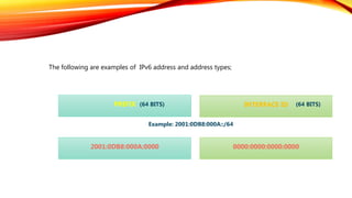 The following are examples of IPv6 address and address types;
PREFIX
2001:0DB8:000A:0000
INTERFACE ID
0000:0000:0000:0000
Example: 2001:0DB8:000A::/64
(64 BITS) (64 BITS)
 