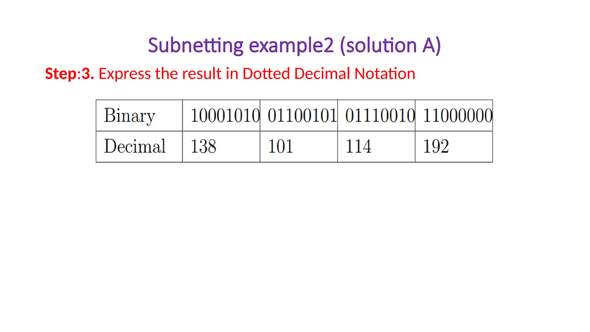 Subnetting example2 (solution A)
Step:3. Express the result in Dotted Decimal Notation
 