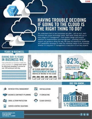 HAVING TROUBLE DECIDING
IF GOING TO THE CLOUD IS
THE RIGHT THING TO DO?
We understand that no two businesses are alike – and as such, each
business has unique technology needs. We’ll work closely with you in
every stage of IT management – from system design and product
selection to implementation and management – providing continual
support and guidance along the way. We have the experience, knowledge
and capabilities necessary to meet the individual needs of your business,
whether it’s long-term IT management or execution of turn-key projects.
DURING OUR 15 YEARS
IN BUSINESS WE
have perfected our business model and
pride ourselves on a proven track record
for effectively managing IT services for
over 100 businesses each day.
82%OF COMPANIES REPORTEDLY
SAVED MONEY BY
SWITCHING TO THE CLOUD
HOWCANWEHELP?
80%OF CLOUD ADOPTERS SAW
IMPROVEMENT WITHIN 6
MONTHS OF MOVING TO THE CLOUD
11 22 3 4 5 6
REFRESH TOTAL MANAGEMENT
BUSINESS CONTINUITY PLANNING IT CONSULTING
VIRTUALIZATION
EMAIL & SPAM PROTECTION CLOUD SERVICES
SERVER-CENTRIC SOLUTIONS
OF THE US GOVERNMENT
HAS MOVED TO THE CLOUD
www.abccompany.com
P:888.888.8888
1234 Hillview , IL 62084
1/2
YEARS IN BUSINESS:
HOWCANYOUSAVE?
DID YOU KNOW...
SERVICES:
CLOUD
 