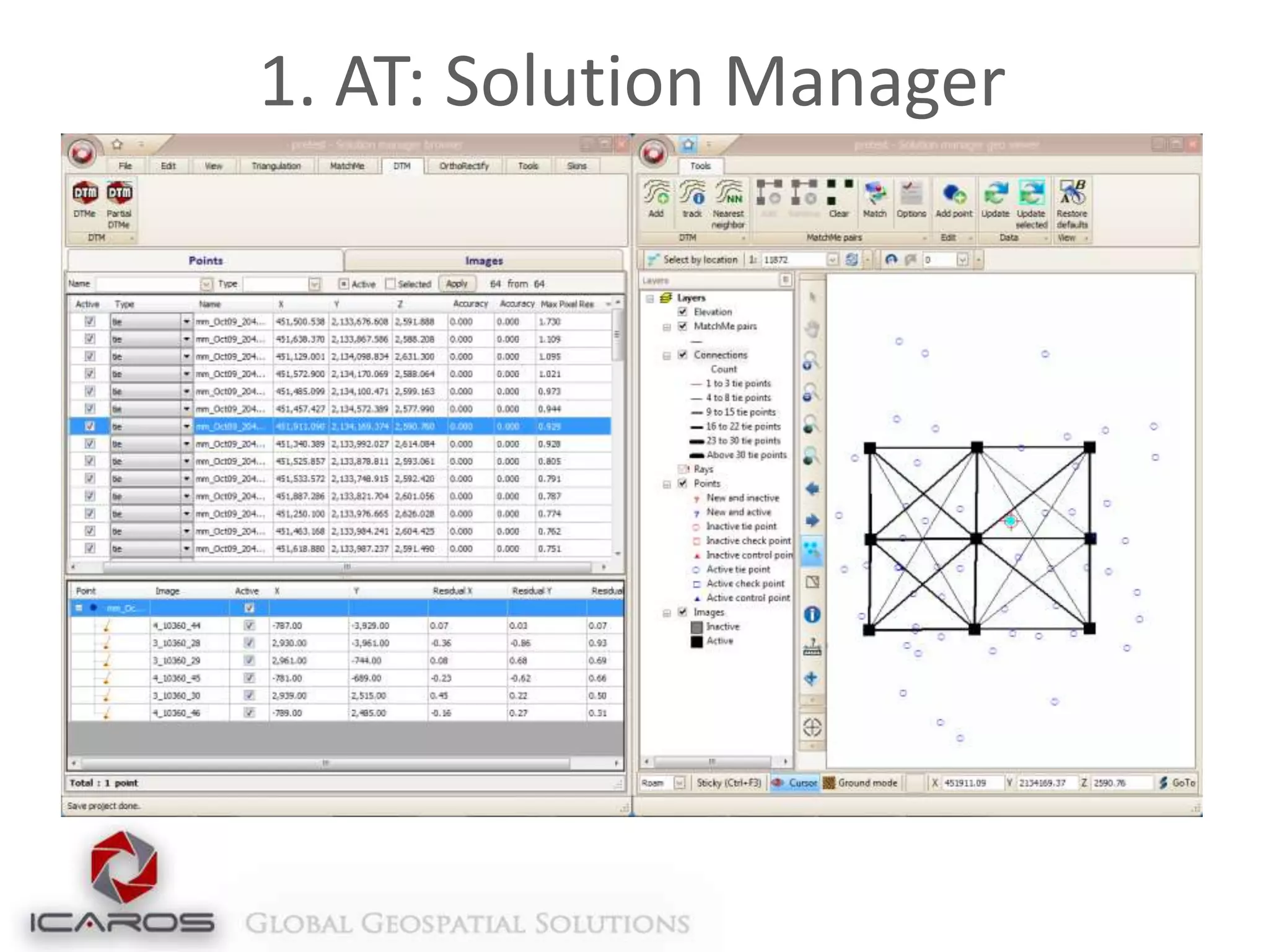 1. AT: Solution Manager

 