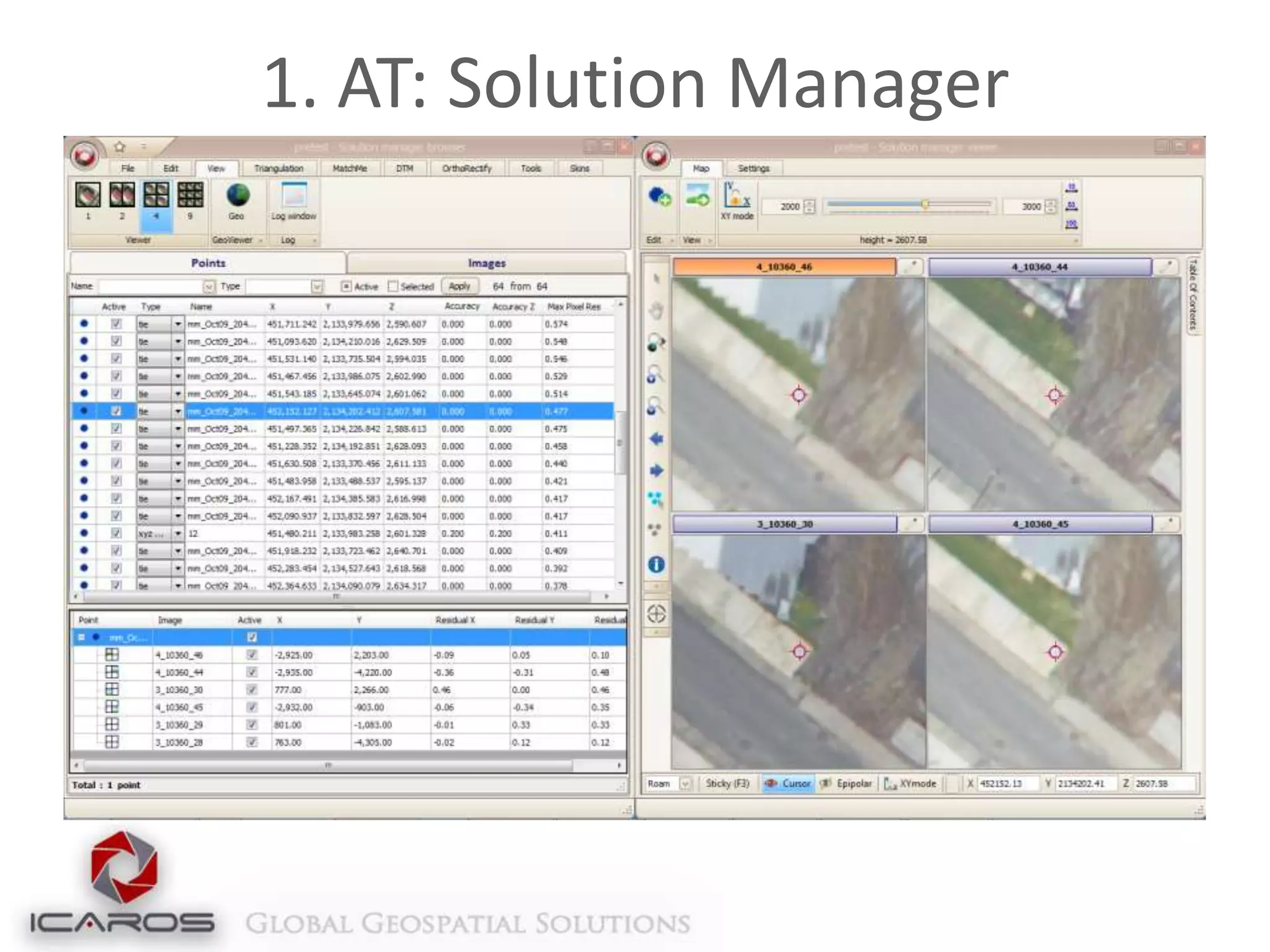1. AT: Solution Manager

 