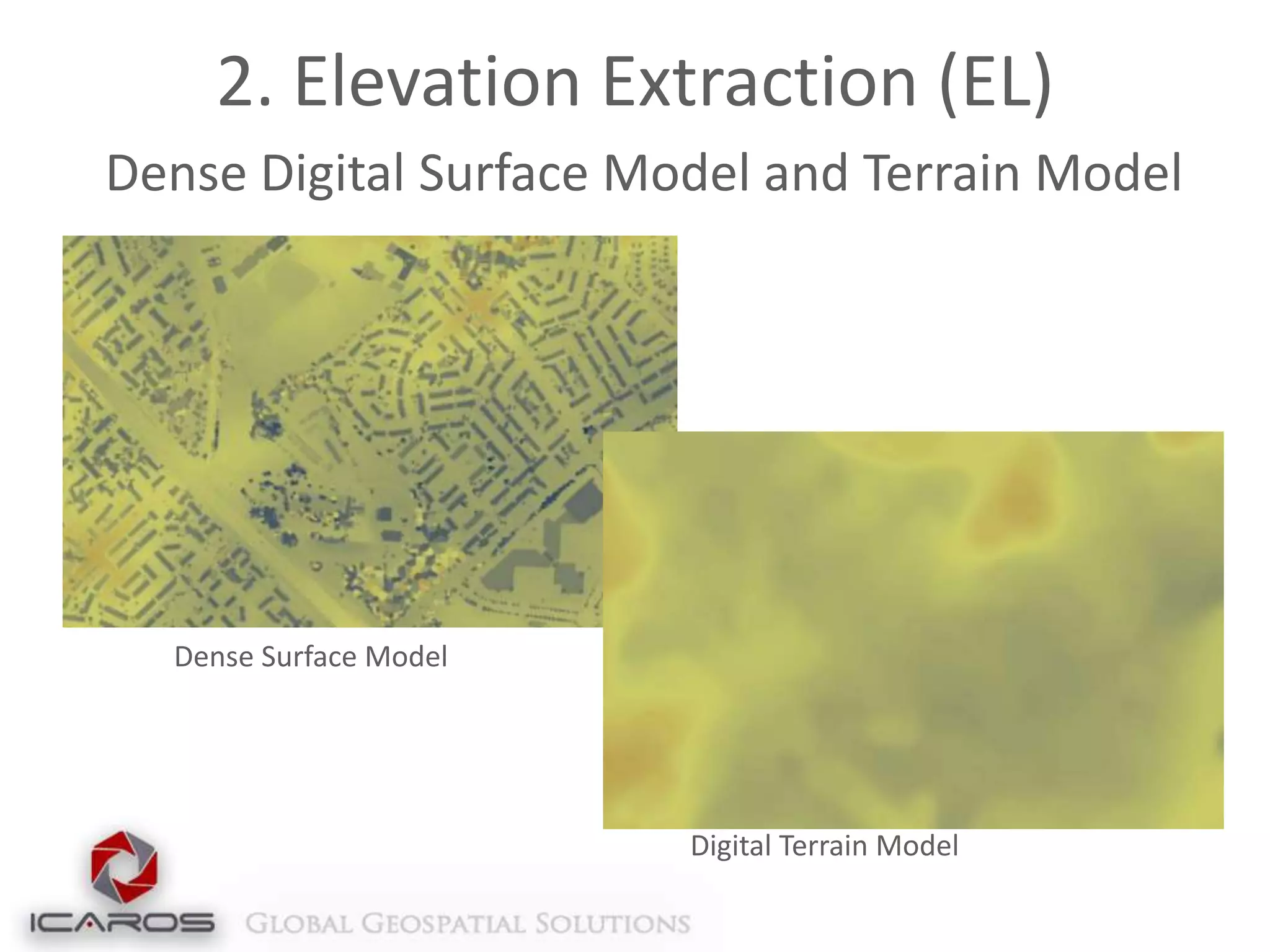 2. Elevation Extraction (EL)
Dense Digital Surface Model and Terrain Model

Dense Surface Model

Digital Terrain Model

 
