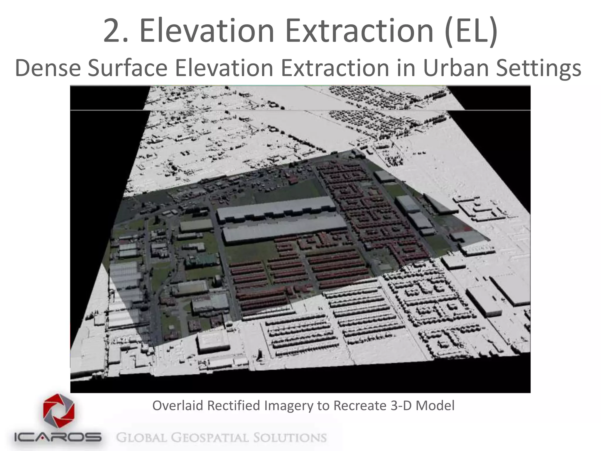2. Elevation Extraction (EL)
Dense Surface Elevation Extraction in Urban Settings

Overlaid Rectified Imagery to Recreate 3-D Model

 