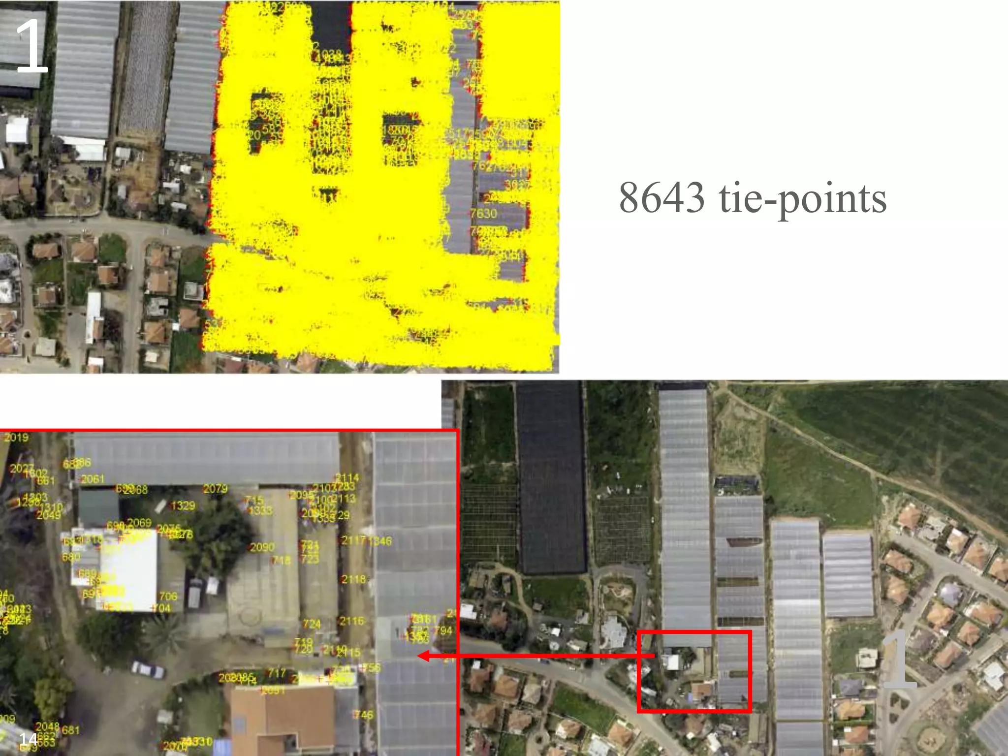 1
8643 tie-points

1
14

 