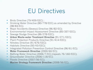 EU Directives
—  Birds Directive (79/409/EEC) ;
—  Drinking Water Directive (80/778/EEC) as amended by Directive
(98/83/EC);
—  Major Accidents (Seveso) Directive (96/82/EC);
—  Environmental Impact Assessment Directive (85/337/EEC);
—  Sewage Sludge Directive (86/278/EEC);
—  Urban Waste-water Treatment Directive (91/271/EEC);
—  Plant Protection Products Directive (91/414/EEC);
—  Nitrates Directive (91/676/EEC);
—  Habitats Directive (92/43/EEC);
—  Integrated Pollution Prevention Control Directive (96/61/EC);
—  Water Framework Directive (2000/60/EC);
—  Bathing Water Directive (2006/7/EC) (repeals 76/160/EEC);
—  Groundwater Directive (2006/118/EC);
—  Floods Directive (2007/56/EC);
—  Marine Strategy Framework Directive (2008/56/EC).
 