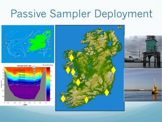 Passive Sampler Deployment
 