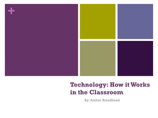 Technology: How it Works in the Classroom By: Amber Broadhead 