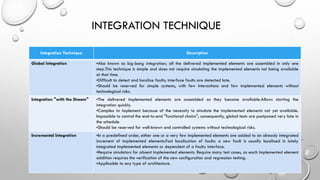 IPT1-Lesson-3.pdf