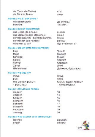 der Tisch (die Tische)
die Tür (die Türen)
stunde 2. WO IST DER STUHL?
Wo ist der Stuhl?
Dort./Da.
stunde 3. DAS IST MEIN RANZEN
das Lineal (die Lineale)
das Mäppchen (die Mäppchen)
der Radiergummi (die Radiergummis)
der Ranzen (die Ranzen)
Was hast du da?
stunde 4. GIB MIR BITTE MEIN MÄPPCHEN!
Liesl
Male!
Schreibe!
Spiele!
Spring!
Zähle!
Gib mir bitte!
Stunde 6. W IEVIEL IST?
minus
plus
Wie viel ist 1 plus 2?
1 plus 2 ist 3.
Stunde 7. ZAHLEN UND FARBEN
dreizehn
vierzehn
fünfzehn
sechzehn
siebzehn
achtzehn
neunzehn
zwanzig
Stunde 8. WAS MACHST DU IN DER SCHULE?
rechnen
singen
стіл
двері
Де стілець?
Там.Дуг.
лінійка
пенал
гумка
ранець
Що в тебе там є?
Читай!
Малюй!
Пиши!
Грайся!
Стрибай!
Лічи!
Дай мені, будь ласка!
мінус
плюс
Скільки буде: 1 плюс 2?
1 плюс 2 буде 3.
13
14
15
16
17
18
19
20
рахувати
співати
171
 