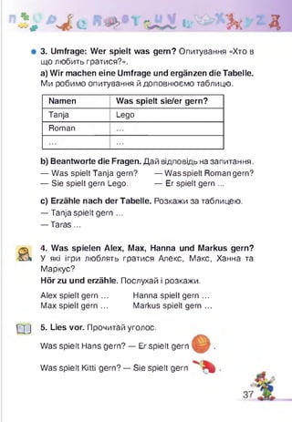 ,% » J a - д
# 3. Umfrage: Wer spielt was gern? Опитування «Хто в
що любить гратися?».
а) Wir machen eine Umfrage und ergänzen die Tabelle.
Ми робимо опитування й доповнюємо таблицю.
Namen Was spielt sie/er gern?
Tanja Lego
Roman
b) Beantworte die Fragen. Дай відповідь на запитання.
— Was spielt Tanja gern? — Was spielt Roman gern?
— Sie spielt gern Lego. — Er spielt gern ...
c) Erzähle nach der Tabelle. Розкажи за таблицею.
— Tanja spielt gern ...
— Taras...
а
4. Was spielen Alex, Max, Hanna und Markus gern?
У які ігри люблять гратися Алекс, Макс, Ханна та
Маркус?
Hör zu und erzähle. Послухай і розкажи.
Alex spielt gern ... Hanna spielt gern ...
Max spielt gern ... Markus spielt gern ...
r j j 5. Lies vor. Прочитай уголос.
Was spielt Hans gern? — Er spielt gern .
Was spielt Kitti gern? — Sie spielt gern ^
 