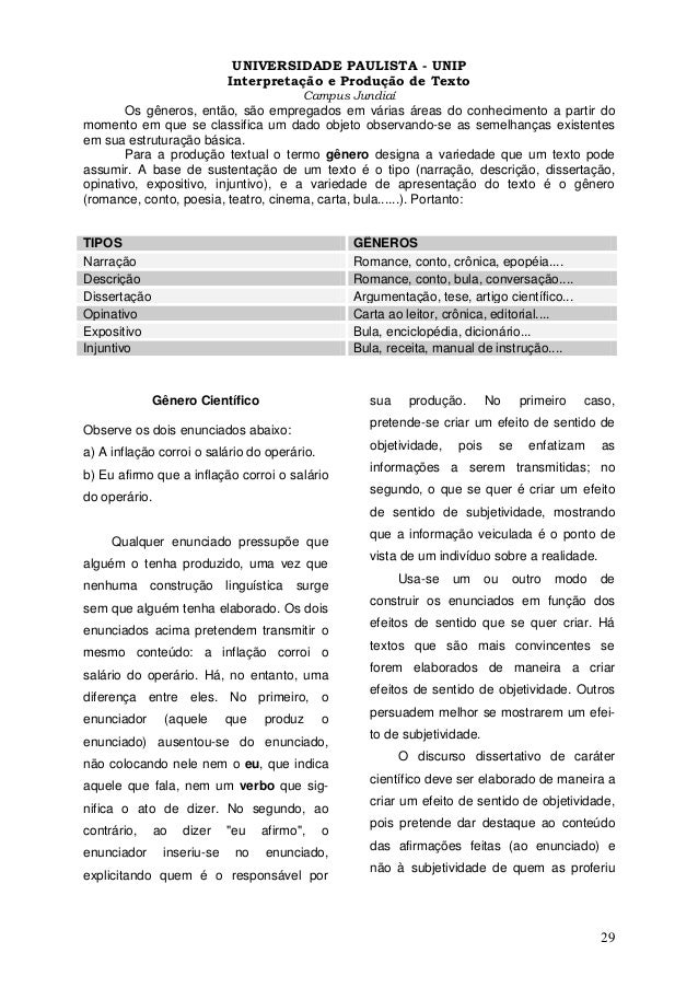 Apostila de IPT Apostila de IPT