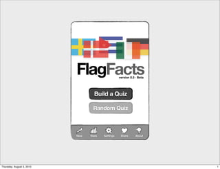 FlagFacts                version 0.5 · Beta




                                   Build a Quiz

                                   Random Quiz



                           New   Stats   Settings    Share      About




Thursday, August 5, 2010                                                 1
 