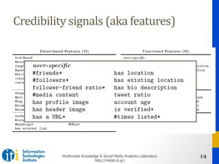 14Multimedia Knowledge & Social Media Analytics Laboratory
http://mklab.iti.gr/
Credibility	signals	(aka	features)
 