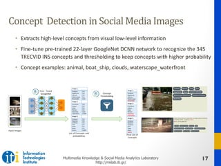 17Multimedia Knowledge & Social Media Analytics Laboratory
http://mklab.iti.gr/
Concept		Detection	in	Social	Media	Images
...